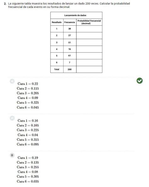 La Siguiente Tabla Muestra Los Resultados De Lanzar Un Dado 200 Veces