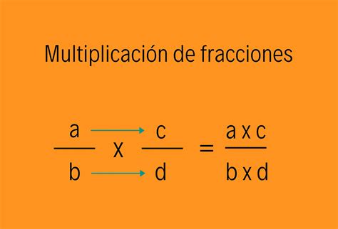 Como Se Hace La Multiplicación De Fracciones Doncomo ️