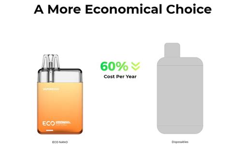 Vaporesso Eco Nano Pod Kit 1000mah 6ml Sparkling Purple Metal Edition