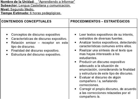 El Modelo Cognitivo Issuu