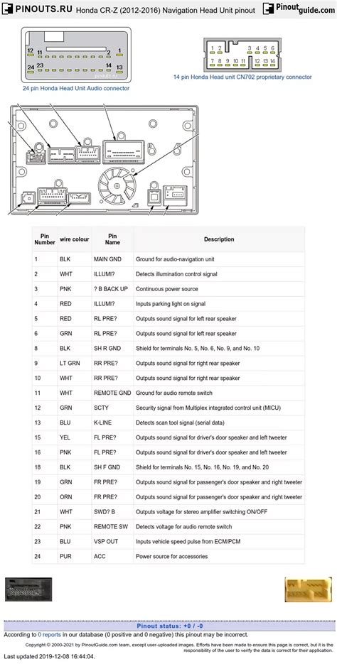 Honda Cr Z Navigation Head Unit Pinout Diagram