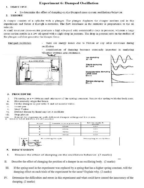 Experiment 6: Damped Oscillation OBJCCTIVIC . To | Chegg.com