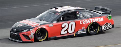 Nascar At Pocono Draftkings Strategy And Analysis Dfs Picks For Sundays Pocono 350 Fantasylabs