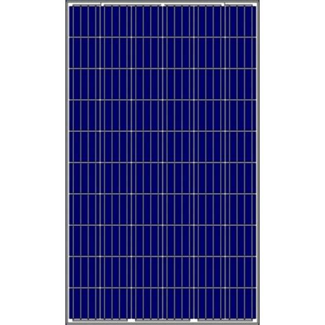 3 Major Types Of Solar Panel Havenhill Synergy Ltd