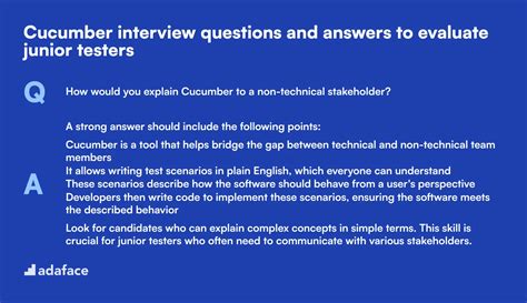 Cucumber Interview Questions Adaface