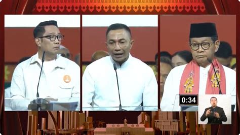 Survei Parameter Politik Ridwan Kamil Suswono Pramono Anung