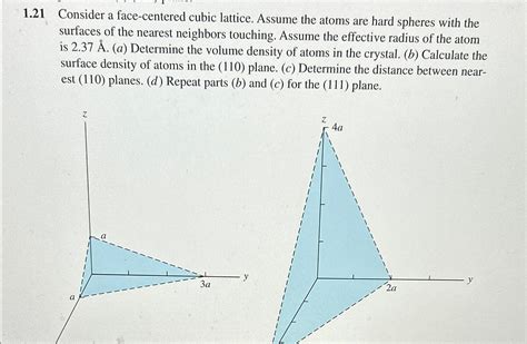 Solved 1.21 ﻿Consider a face-centered cubic lattice. Assume | Chegg.com