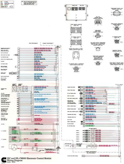 Diagrama Electrico Motor Cummins Ism Cummins Ism Engine