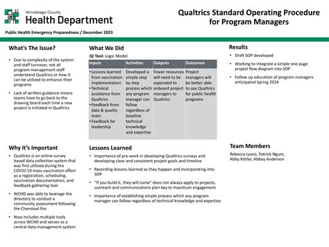 Quality Improvement Winnebago County Health Development