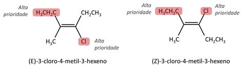 Isomeria Geométrica Quando Ocorre Tipos Exemplos Manual Da Química