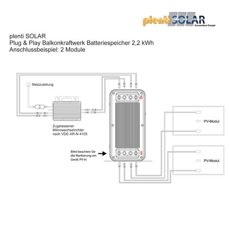 Plenti Solar Balkonkraftwerk W Mit Kwh Batteriespeicher Pv