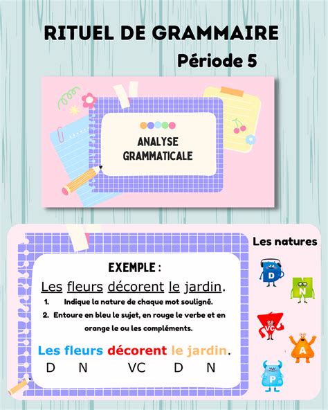 Rituel De Grammaire Lanalyse Grammaticale La Classe De Clara