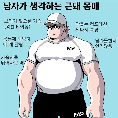 여자 남자 헬창이 생각하는 근육돼지의 차이 유머움짤이슈 에펨코리아