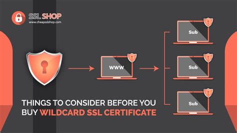 Things To Consider Before You Buy Wildcard Ssl Certificate Ssl