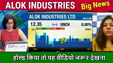 Alok Industries Latest News Alok Industries Share Analysis Alok