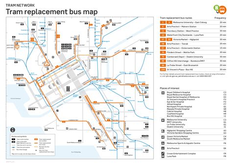 Ptv Journey Planner Disruptions