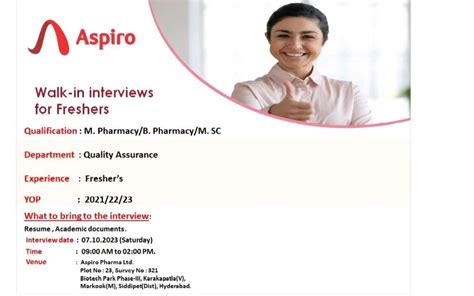 Aspiro Pharma Ltd Walk In Interviews For Freshers M Pharmacy B