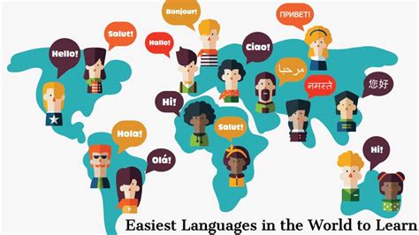 List Of 10 Easiest Languages To Learn For English Speakers