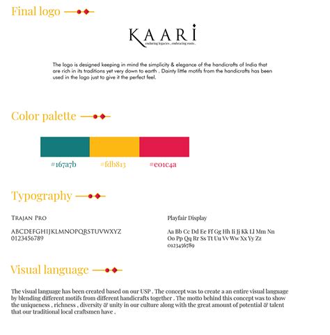 Kaari Indian Handicrafts Branding On Behance