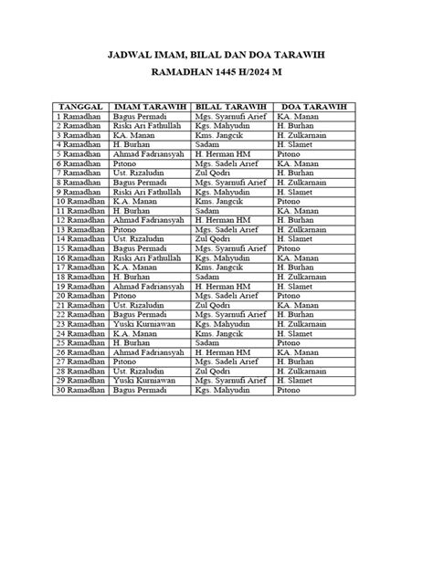 Jadwal Imam Tarawih Pdf