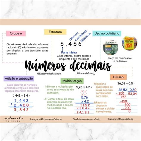 Professora de Matemática on Instagram Mapa mental sobre os números