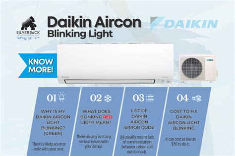 Daikin Aircon Blinking Light Is It Still Safe To Use Silverback