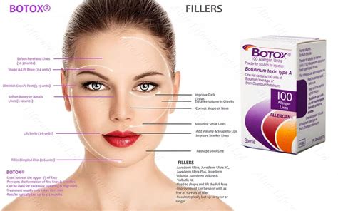 Botulinum Toxin Type A Unlock Timeless Beauty With The Power