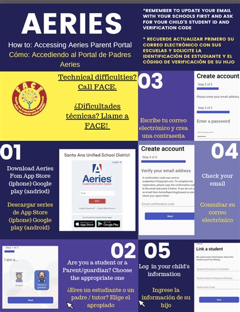 Aeries Parent Portal Information Guide