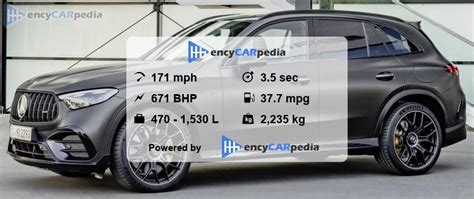 Mercedes AMG GLC 63 S E PERFORMANCE X254 Specs 2023 Present