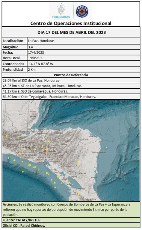 Copeco Honduras on Twitter La Secretaría de Gestión de Riesgos