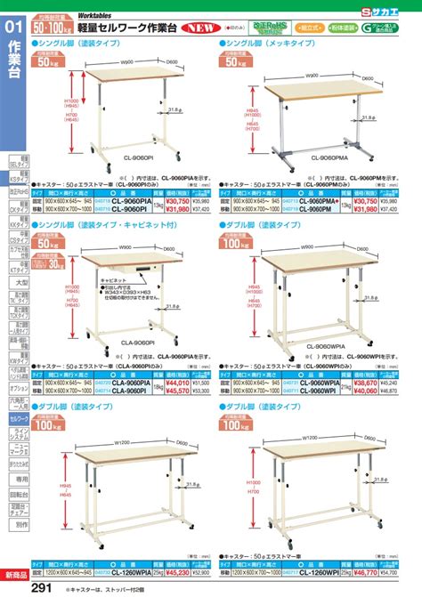 メーカー 送料別途直送品サカエ Cl 6045pi Kanamonoyasan Kys 通販 Paypayモール 軽量セル