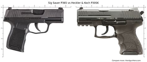 Sig Sauer P Vs Heckler Koch P Sk Size Comparison Handgun Hero