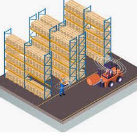 Maxtree Forklift Collision Prevention System Supplier Manufacturing