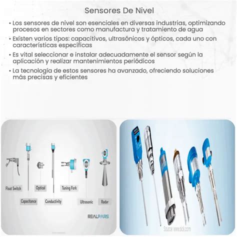 Sensor De Nivel Resistivo How It Works Application And Advantages