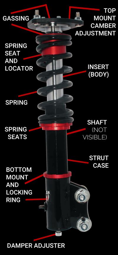 Inverted Strut Type Shock Absorber Explained MCA Suspension