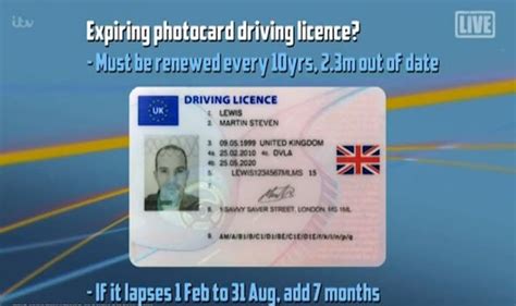 Renew Photocard Driving License Supriyadi Info