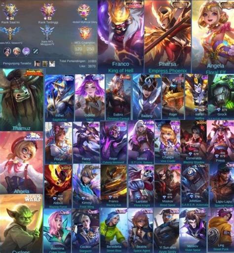 Jual Akun Mobile Legend Sultan Sistem Cepat Hero Skin