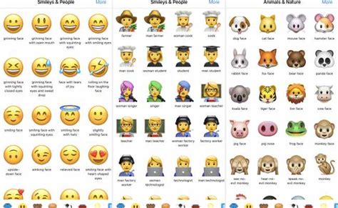 Emoji Meanings Chart Printable – Pocket Guide Site