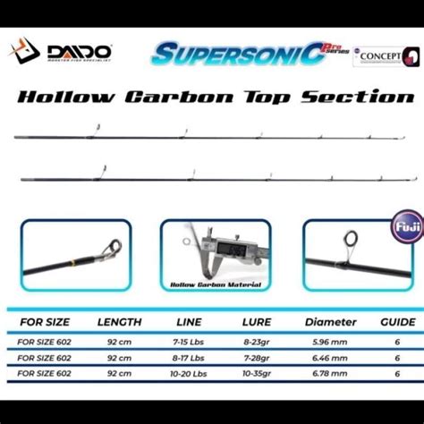 Promo Top Section Joran 180 Cm Full Fuji Carbon Holow Ujung Rod Daido