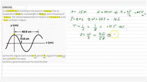 A Sinusoidal Wave Travelling In The Positive X Direction Has An