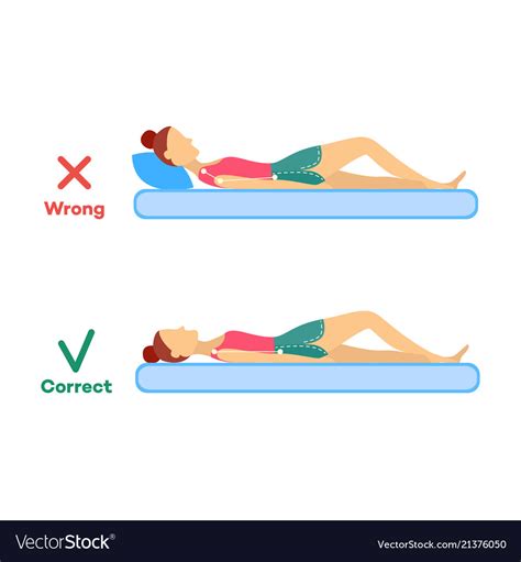 Incorrect Correct Sleeping Posture Of Woman Vector Image