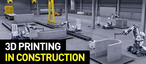 3d Printing In Construction How It Works Technology And 3d Printers ...