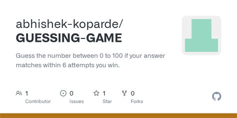 GitHub Abhishek Koparde GUESSING GAME Guess The Number Between 0 To