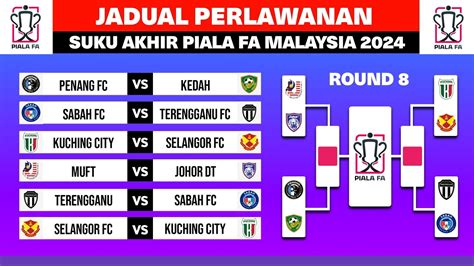 Jadual Perlawanan Suku Akhir Piala FAMALAYSIA 2024 LEG 1 2