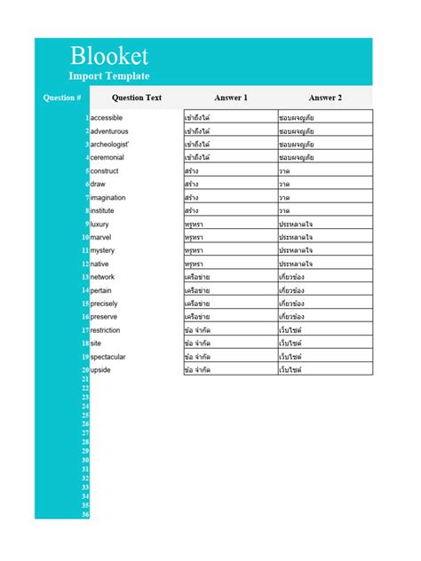 Blooketspreadsheetimporttemplate Crbqcep3 Pdf