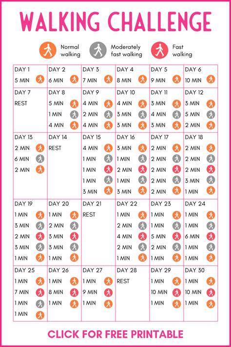 30 Day Walking For Fitness Challenge In 2021 Walking Challenge