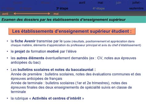 Informations PARCOURSUP Lycée Charles COEFFIN