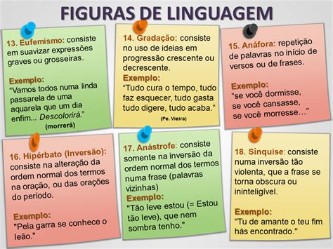 Figuras De Linguagem Mapa Mental LIBRAIN