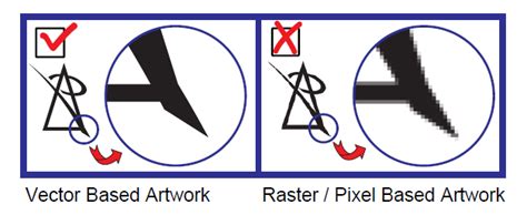 Vector Based At Collection Of Vector Based Free For