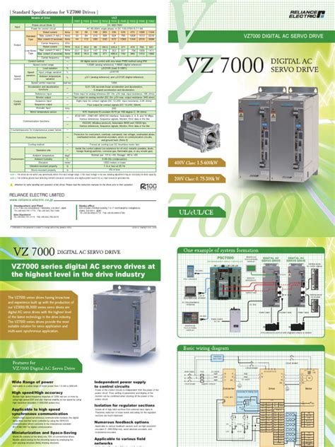 vz digital ac servo drive  alternating current computer
